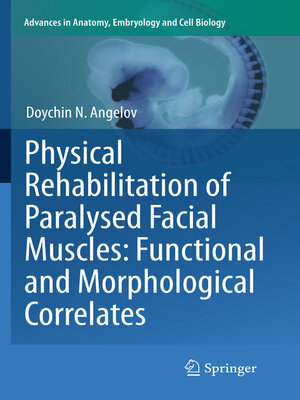 cover image of Physical Rehabilitation of Paralysed Facial Muscles